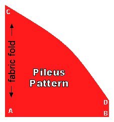 Pattern for making a Phrygian-style pileus